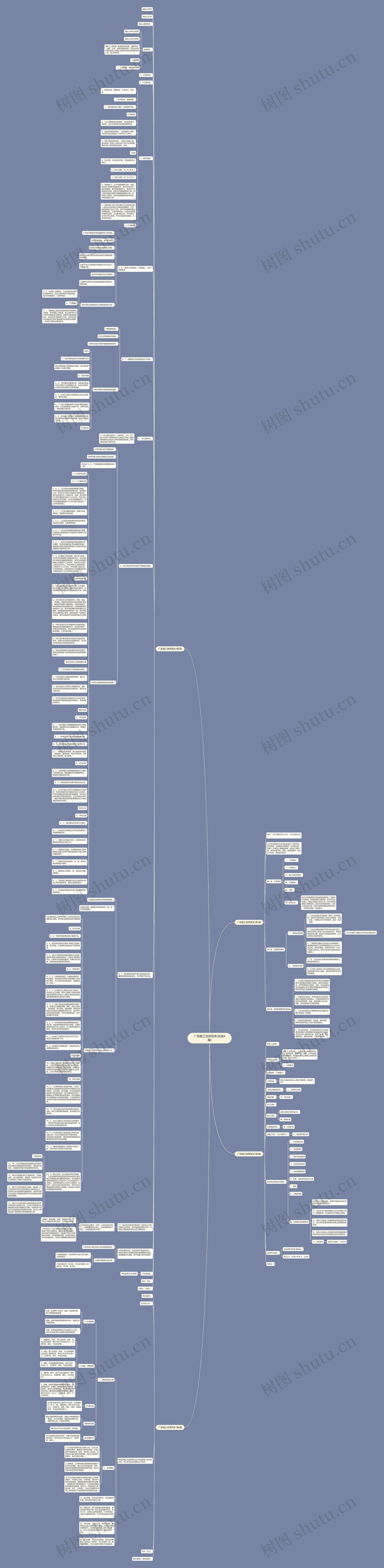 广东施工合同范本(优选4篇)思维导图