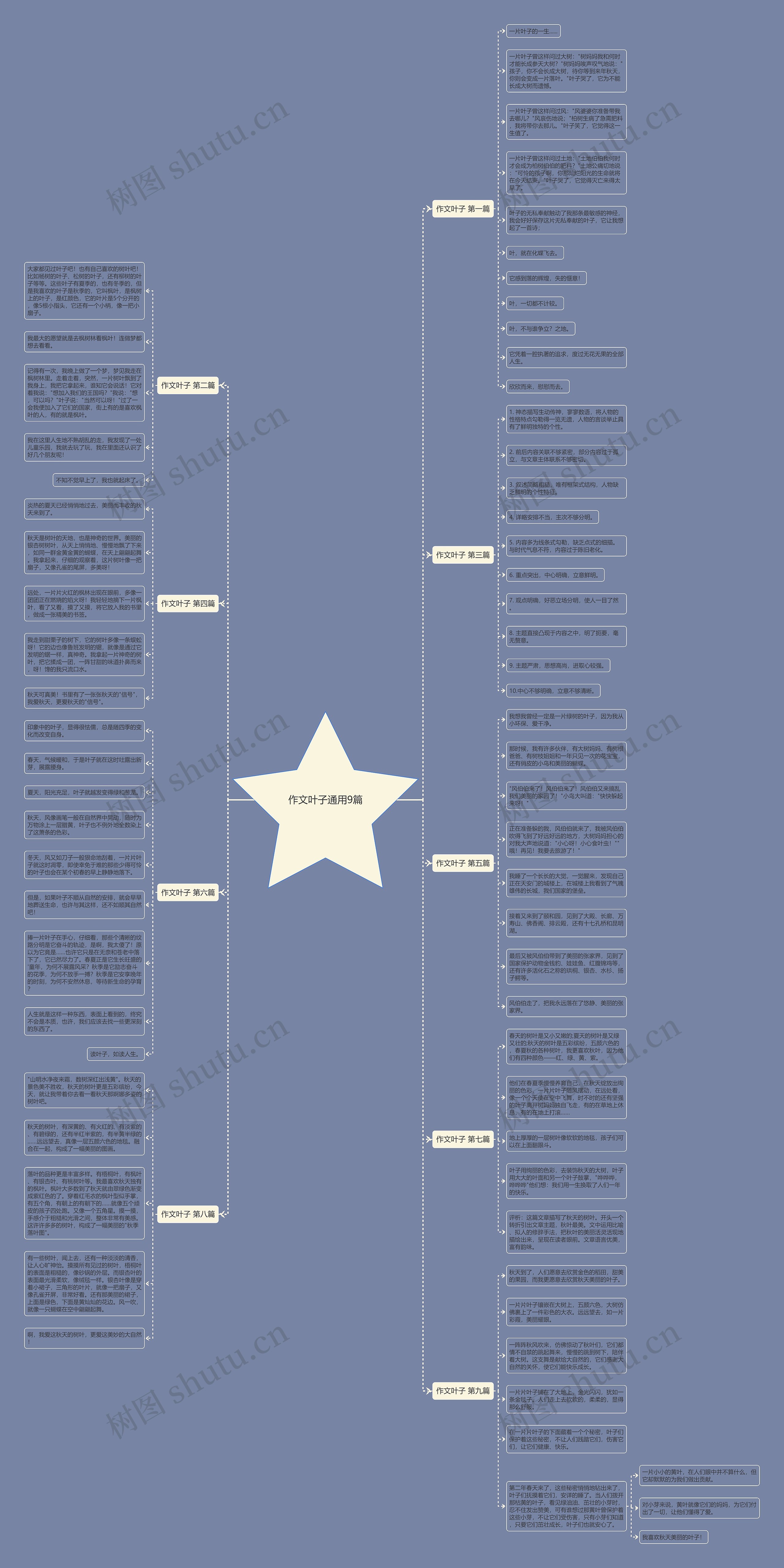 作文叶子通用9篇 作文叶子通用9篇