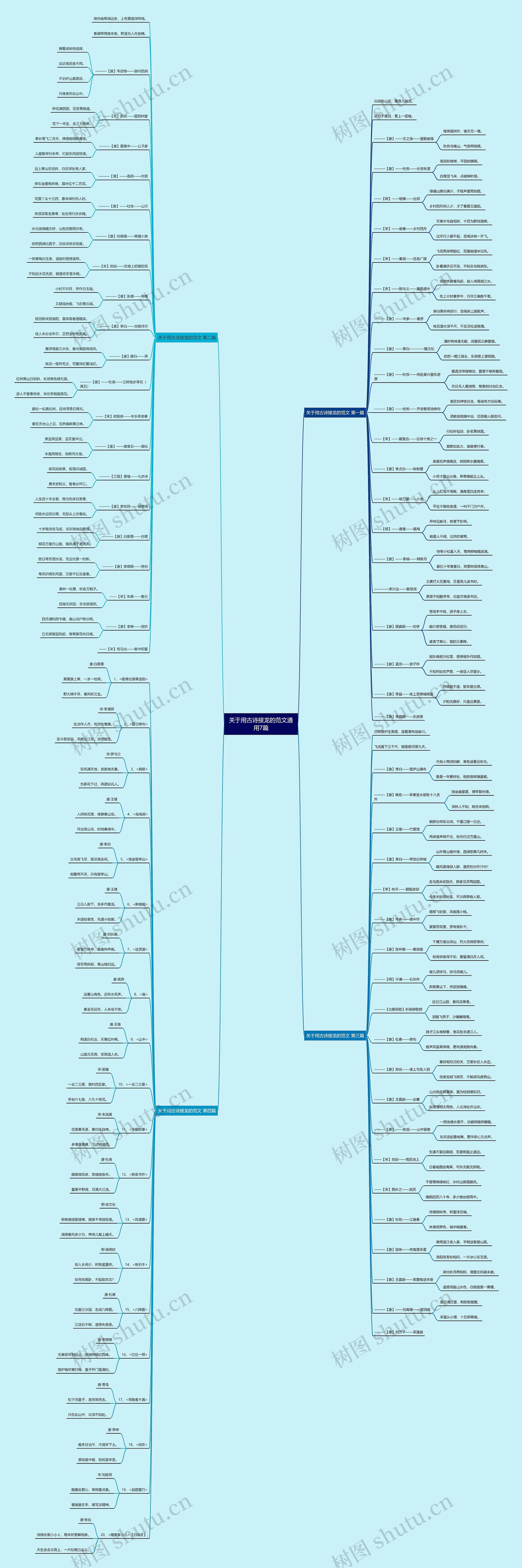 关于用古诗接龙的范文通用7篇思维导图