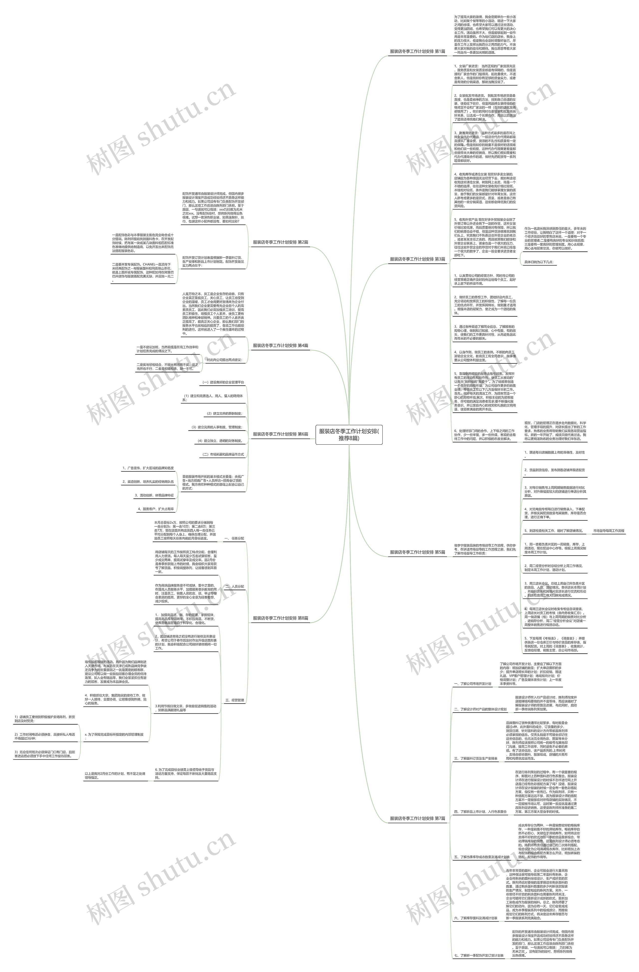 服装店冬季工作计划安排(推荐8篇)思维导图