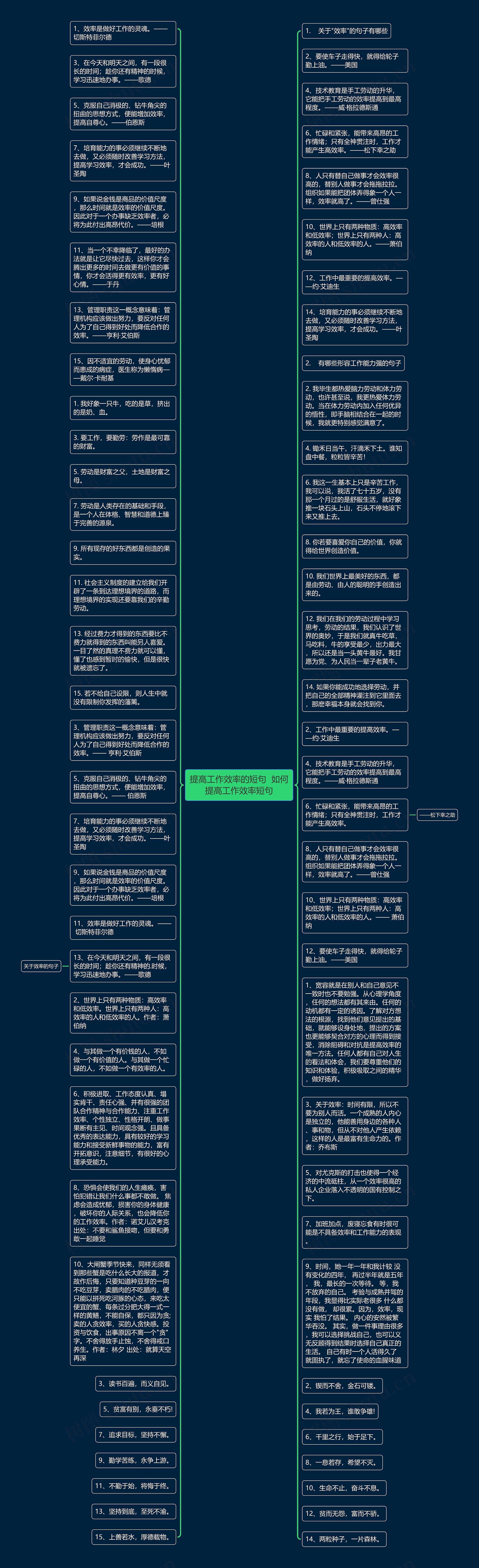 提高工作效率的短句  如何提高工作效率短句