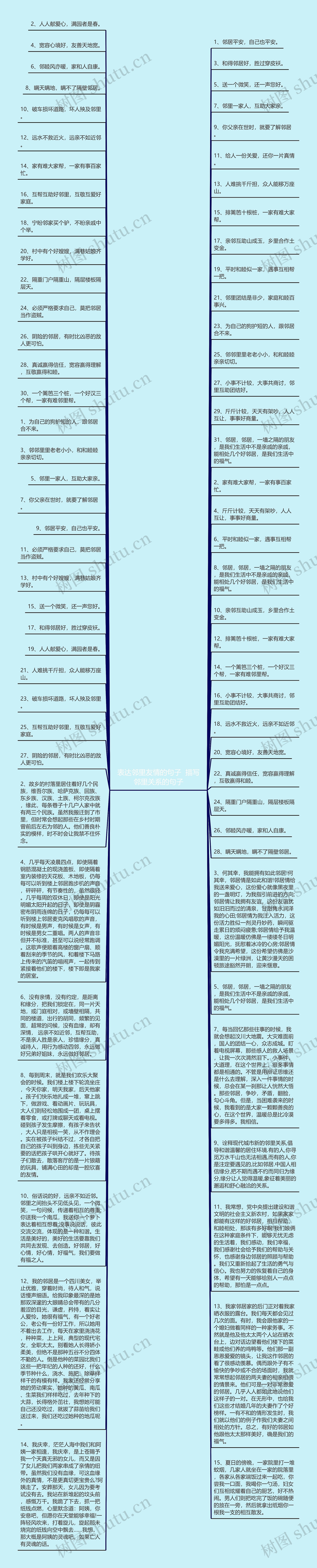 表达邻里友情的句子  描写邻里关系的句子