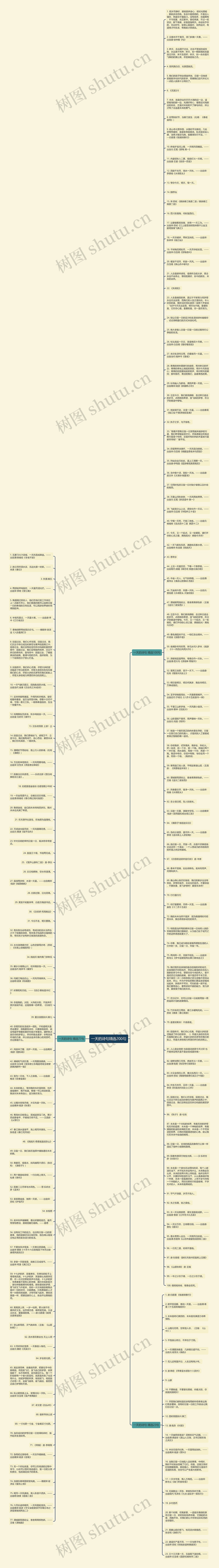 一天的诗句精选200句思维导图