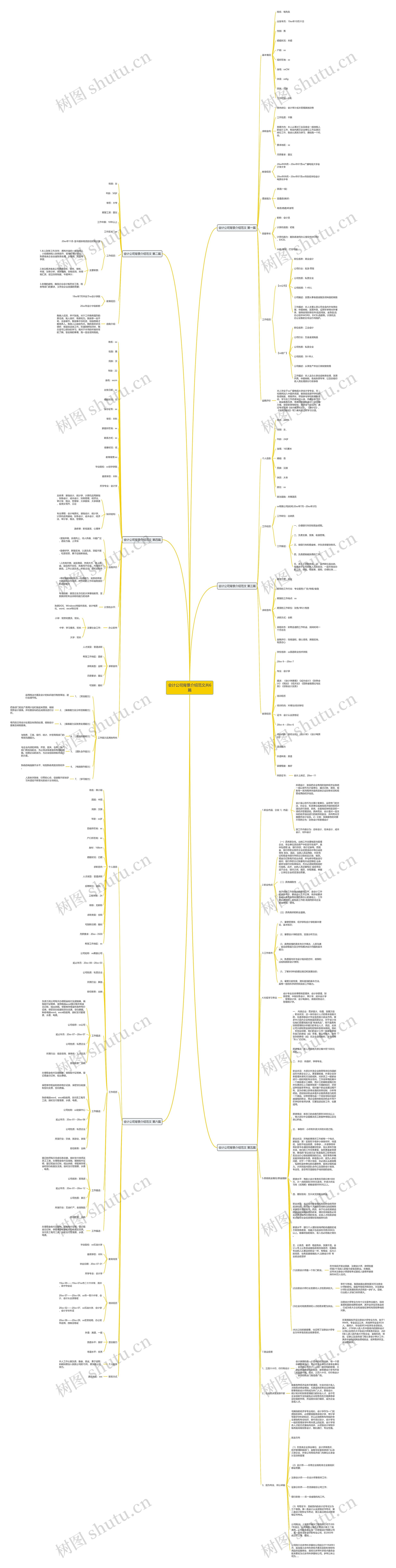 会计公司背景介绍范文共6篇思维导图