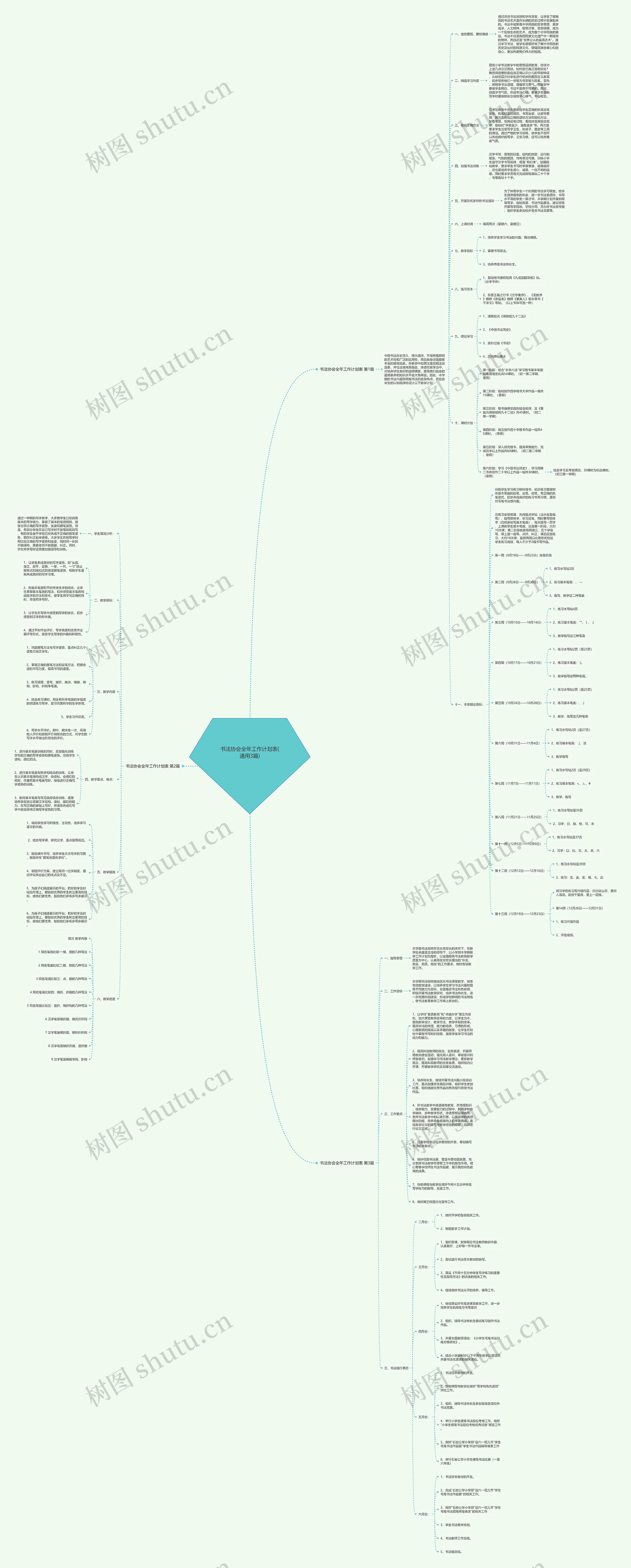 书法协会全年工作计划表(通用3篇)思维导图