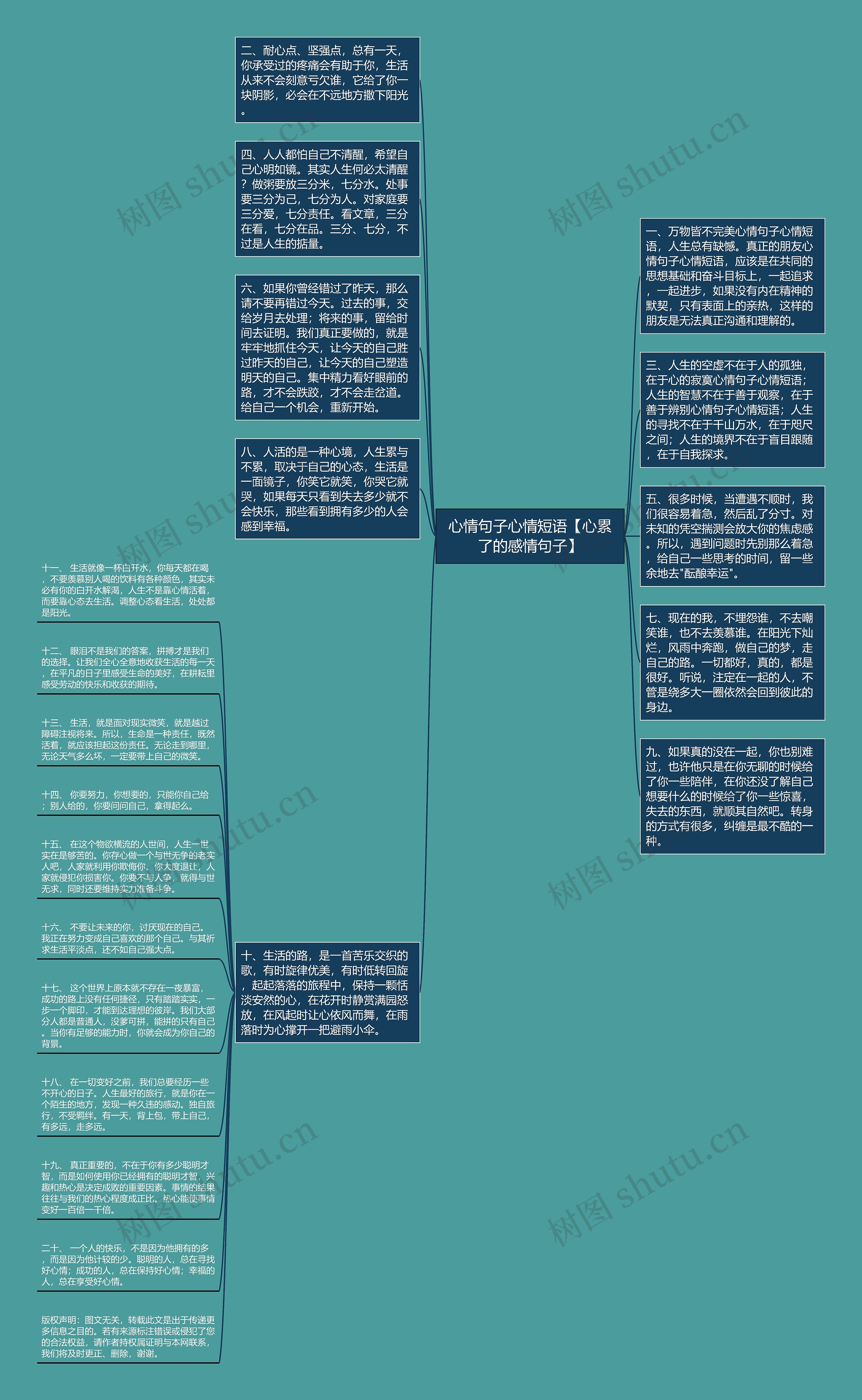 心情句子心情短语【心累了的感情句子】