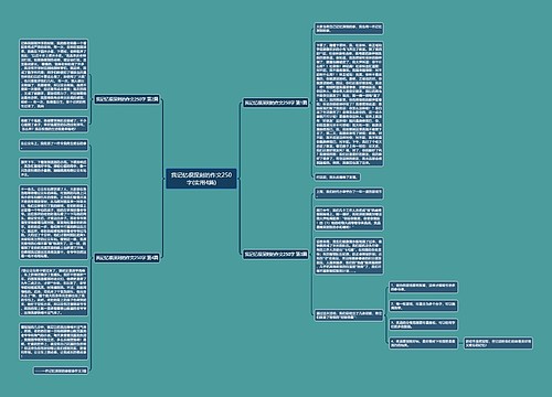我记忆很深刻的作文250字(实用4篇)