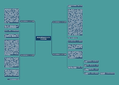我记忆很深刻的作文250字(实用4篇) 我记忆很深刻的作文250字(实用4篇)