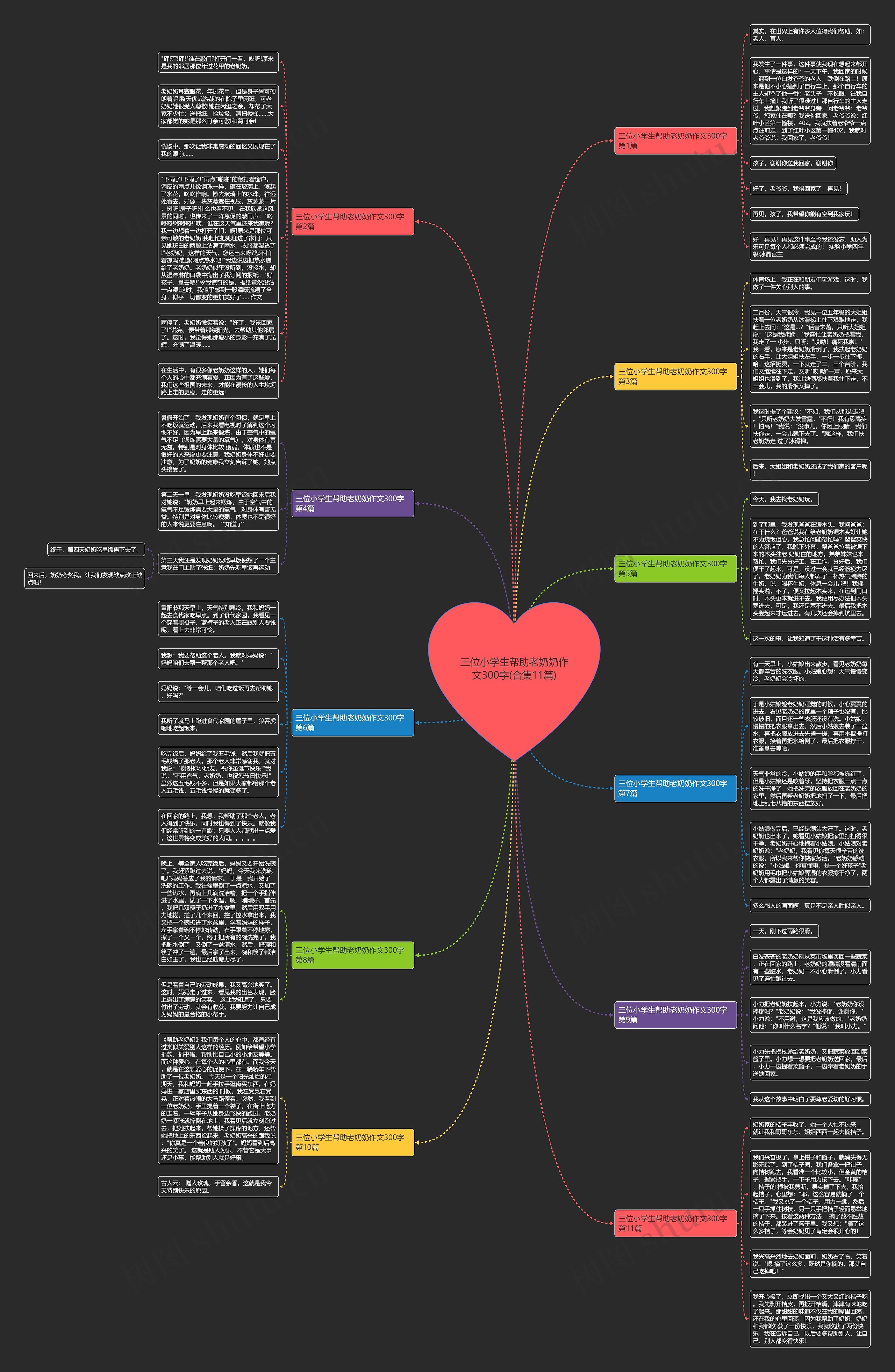 三位小学生帮助老奶奶作文300字(合集11篇) 三位小学生帮助老奶奶作文300字(合集11篇)