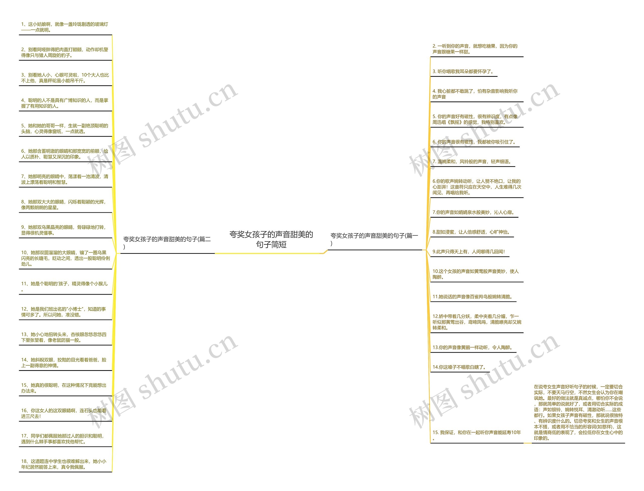 夸奖女孩子的声音甜美的句子简短 夸奖女孩子的声音甜美的句子简短