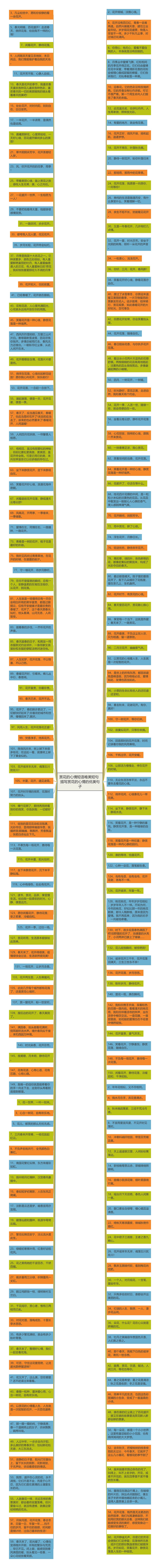 赏花的心情短语唯美短句  描写赏花的心情的优美句子思维导图