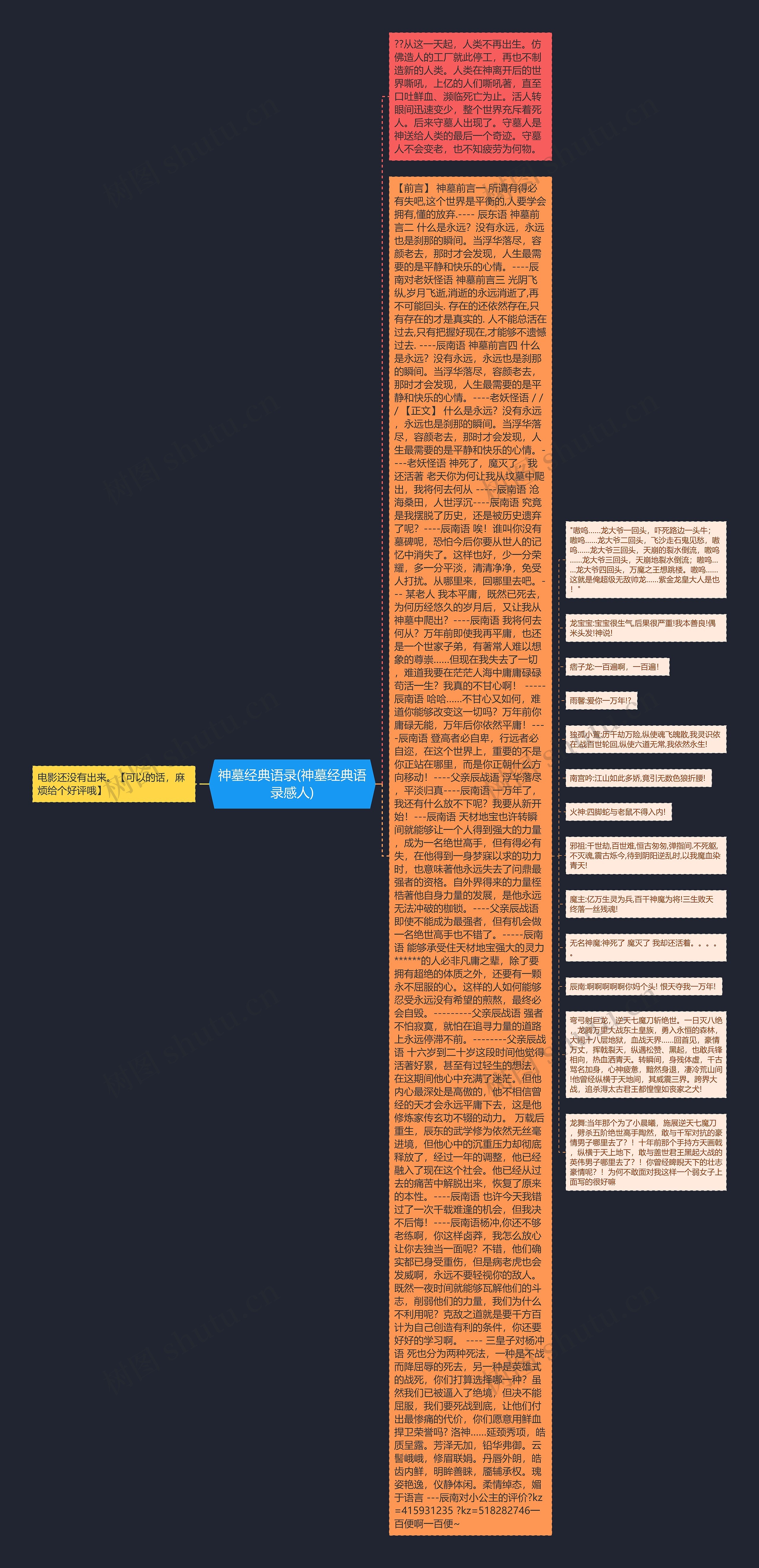 神墓经典语录(神墓经典语录感人)思维导图