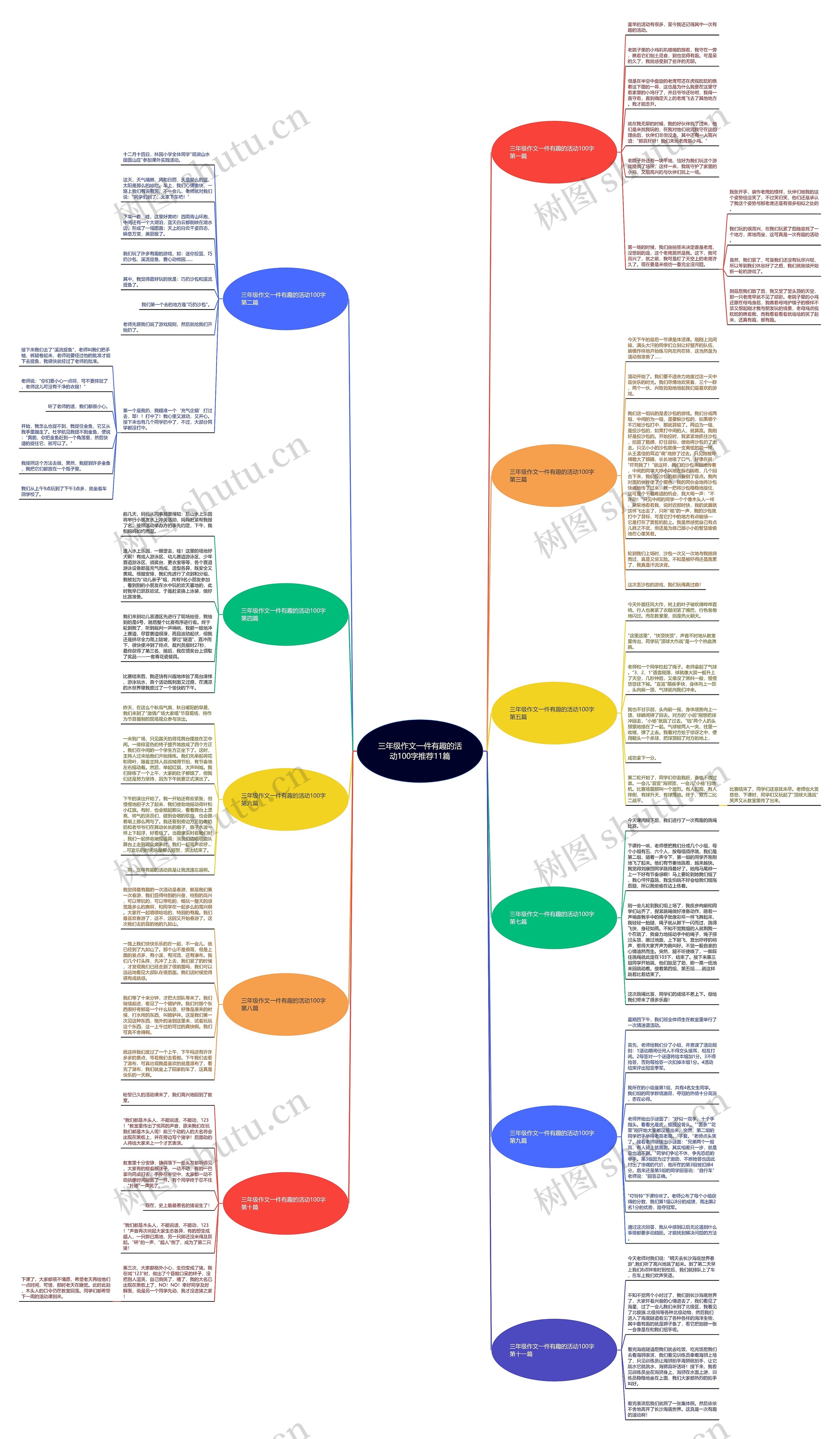 三年级作文一件有趣的活动100字推荐11篇 三年级作文一件有趣的活动100字推荐11篇