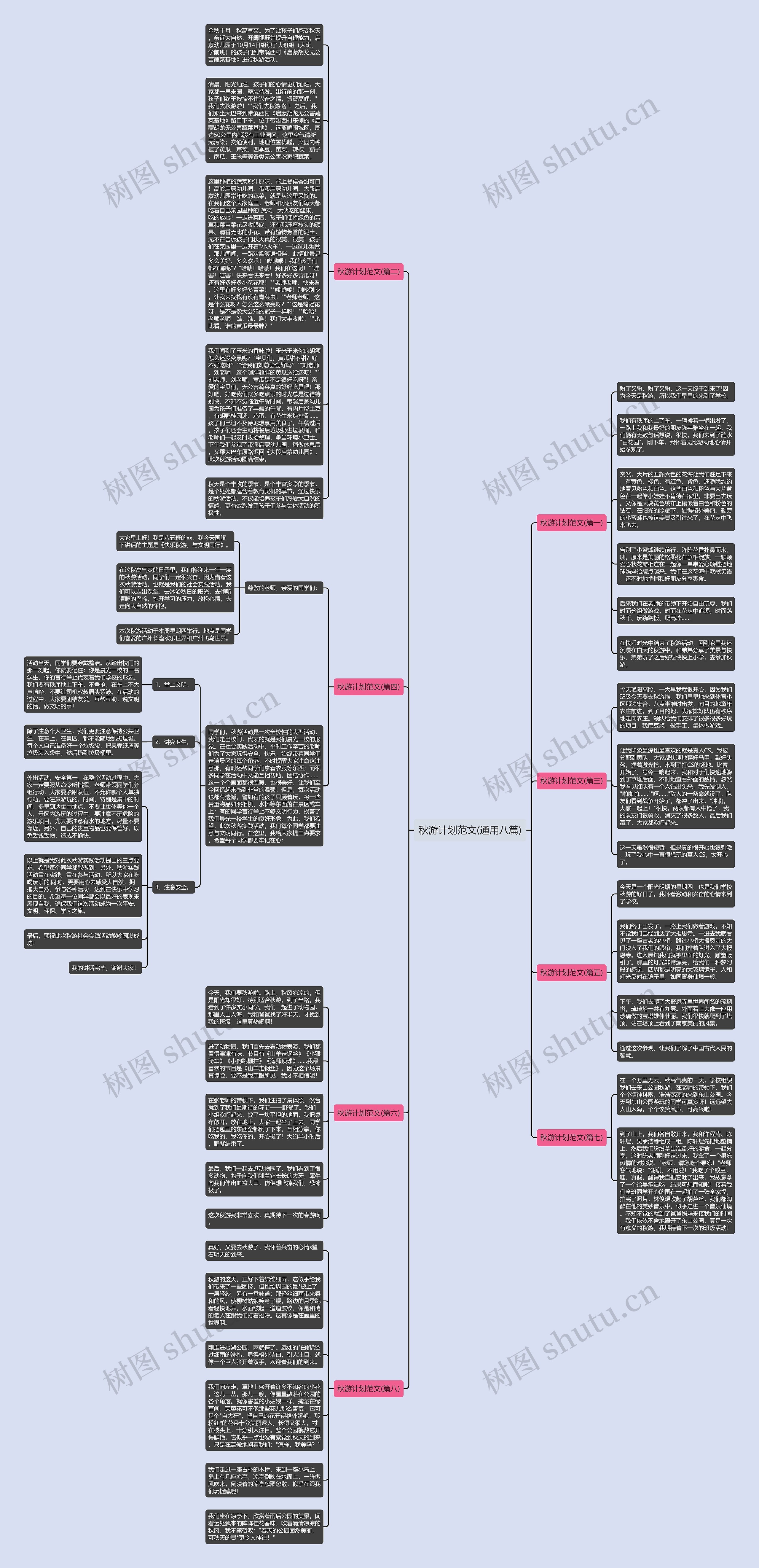 秋游计划范文(通用八篇)思维导图