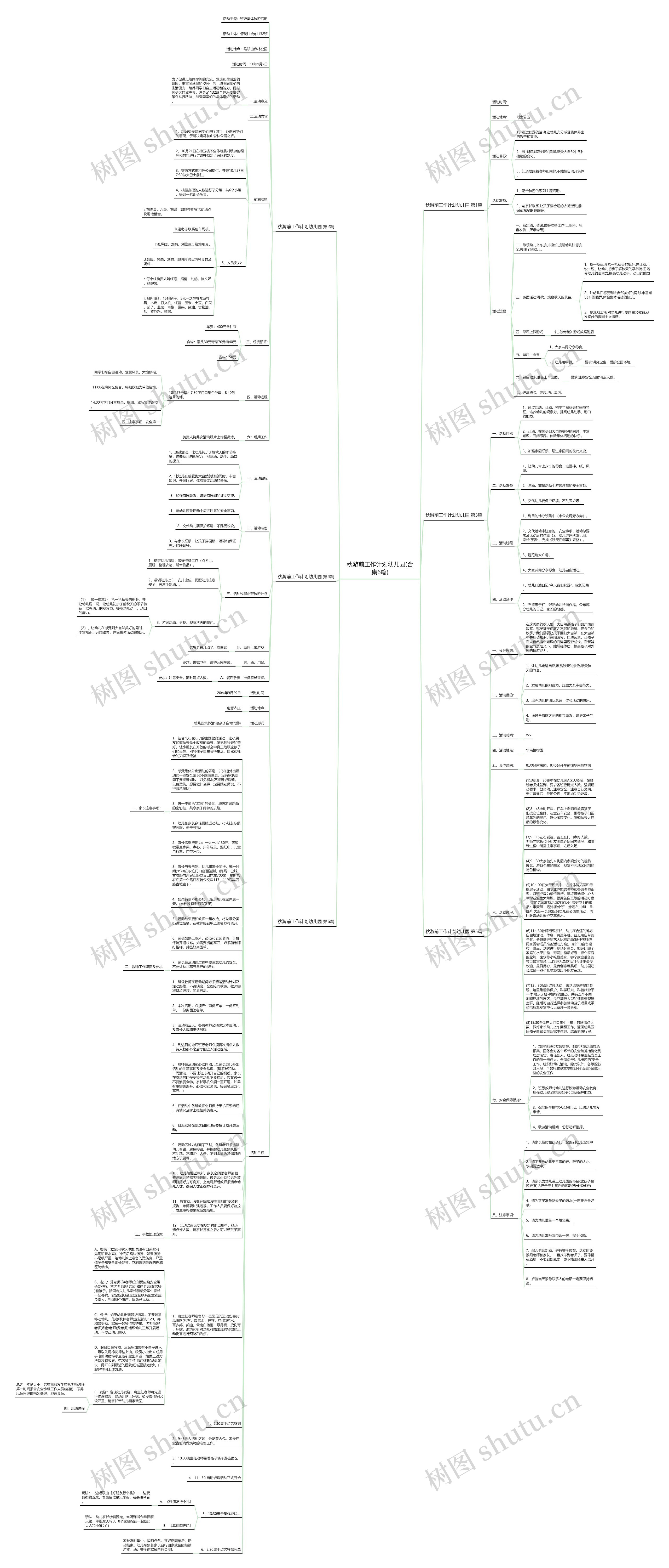 秋游前工作计划幼儿园(合集6篇)思维导图高清图 秋游前工作计划幼儿园(合集6篇)思维导图