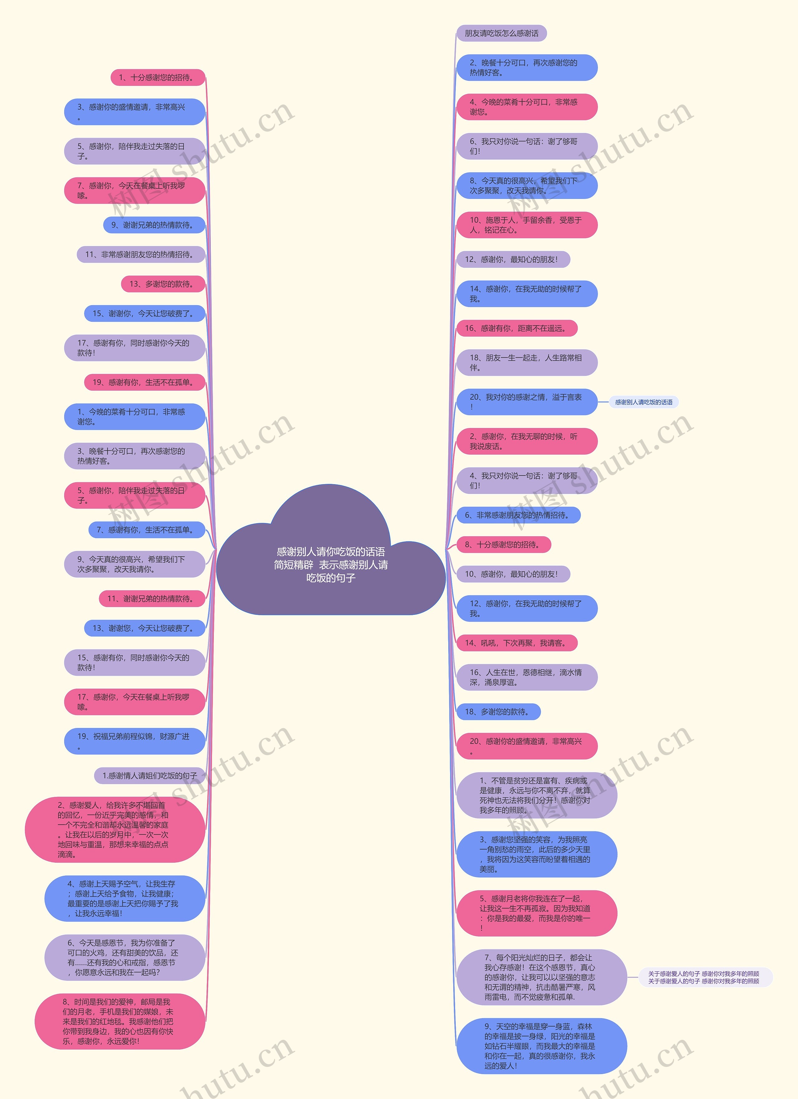 感谢别人请你吃饭的话语简短精辟 表示感谢别人请吃饭的句子 感谢别人请你吃饭的话语简短精辟 表示感谢别人请吃饭的句子