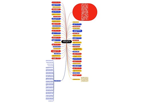 mc洪磊2018经典语录(mc洪磊喊麦经典语录大实话2012) mc洪磊2018经典语录(mc洪磊喊麦经典语录大实话2012)