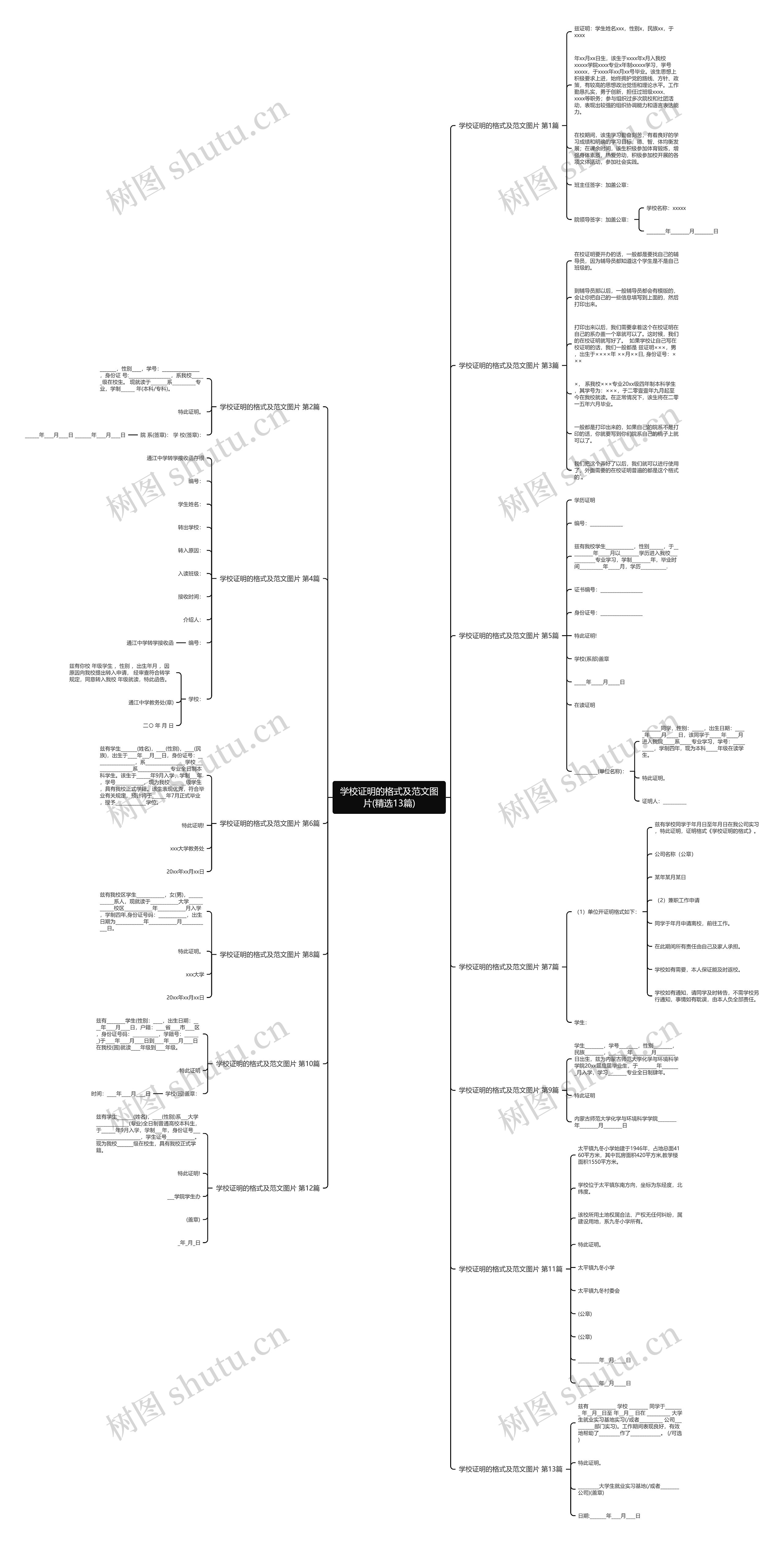 学校证明的格式及范文图片(精选13篇)思维导图