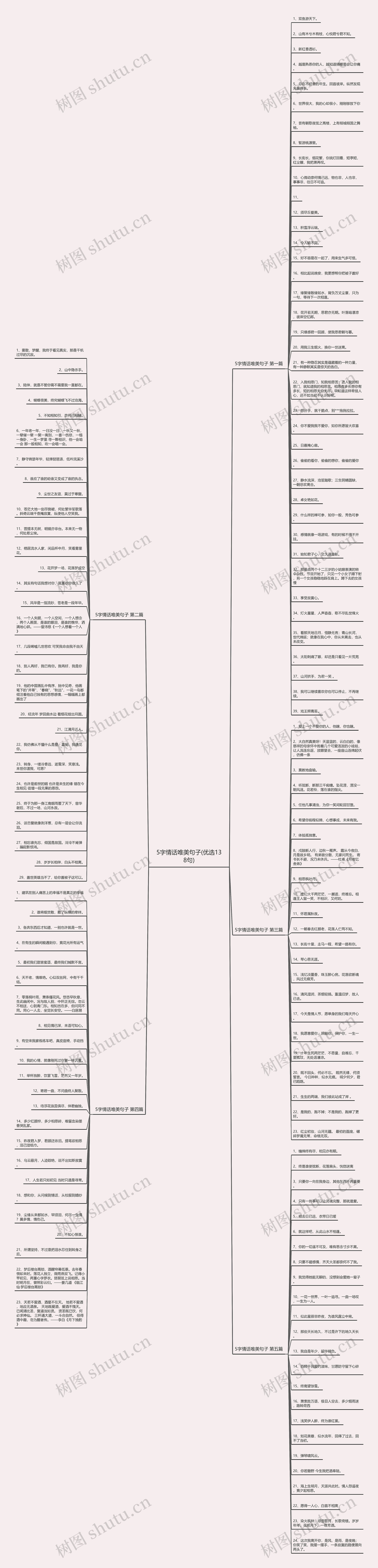 5字情话唯美句子(优选138句) 5字情话唯美句子(优选138句)