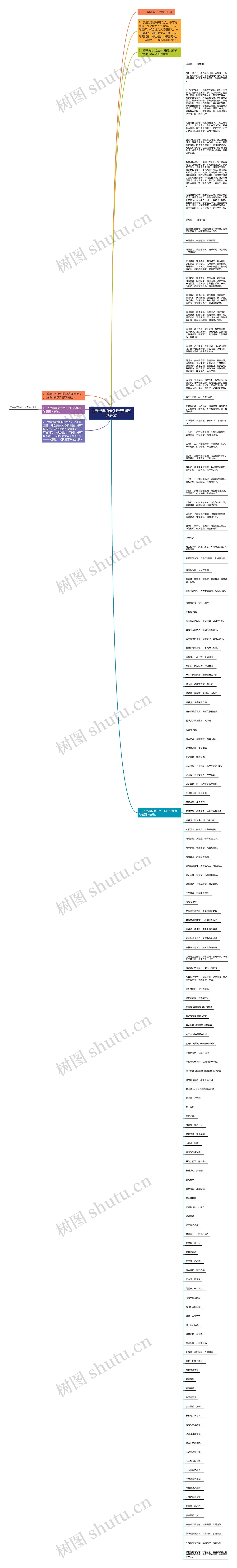 过野经典语录(过野纵澜经典语录)思维导图