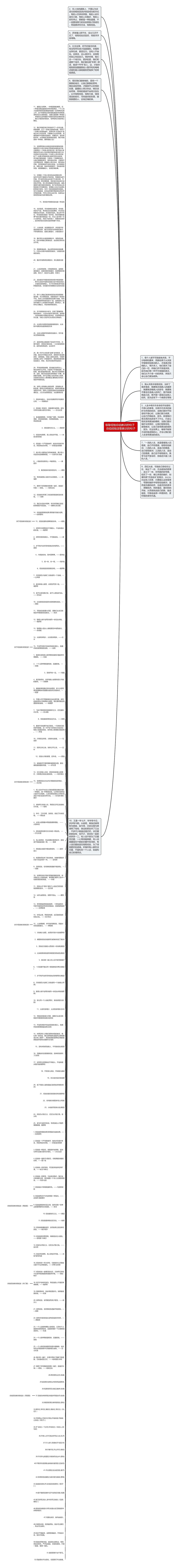 吸取经验总结教训的句子  总结经验汲取教训的句子思维导图