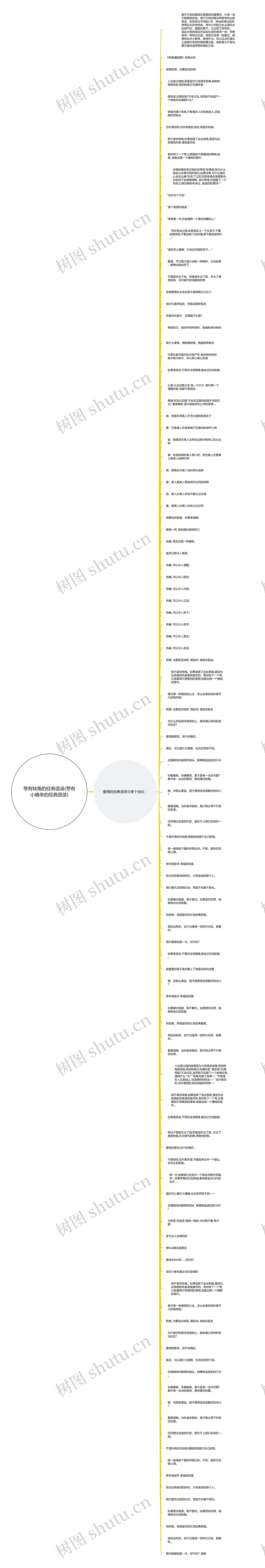 带有转角的经典语录(带有小确幸的经典语录)思维导图