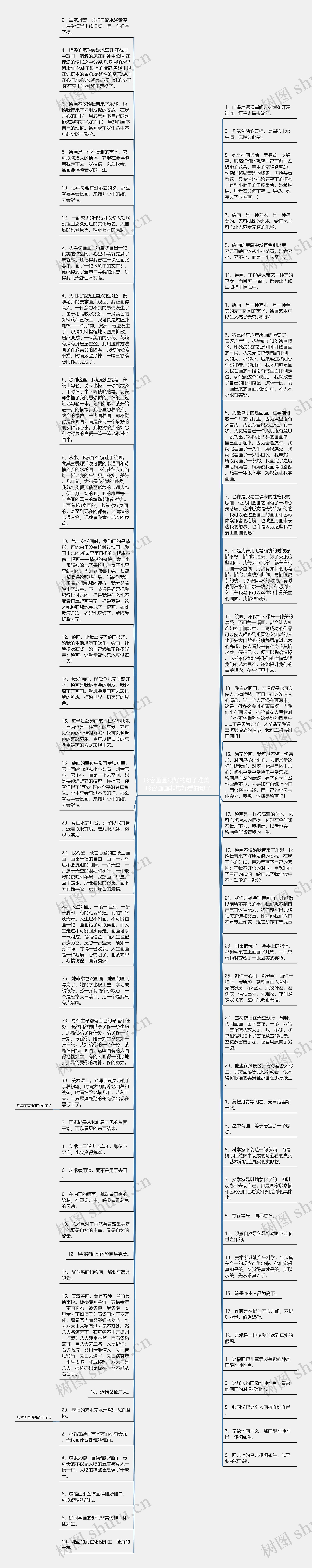 形容画画很好的句子唯美  形容画画非常好看的句子