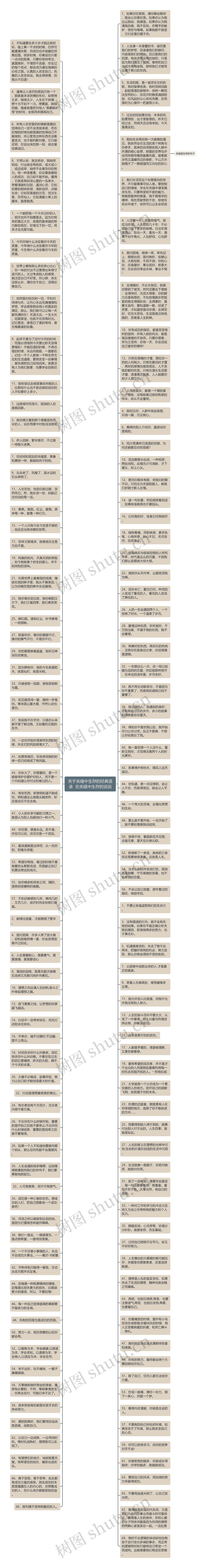 关于夹缝中生存的经典语录  在夹缝中生存的说说思维导图