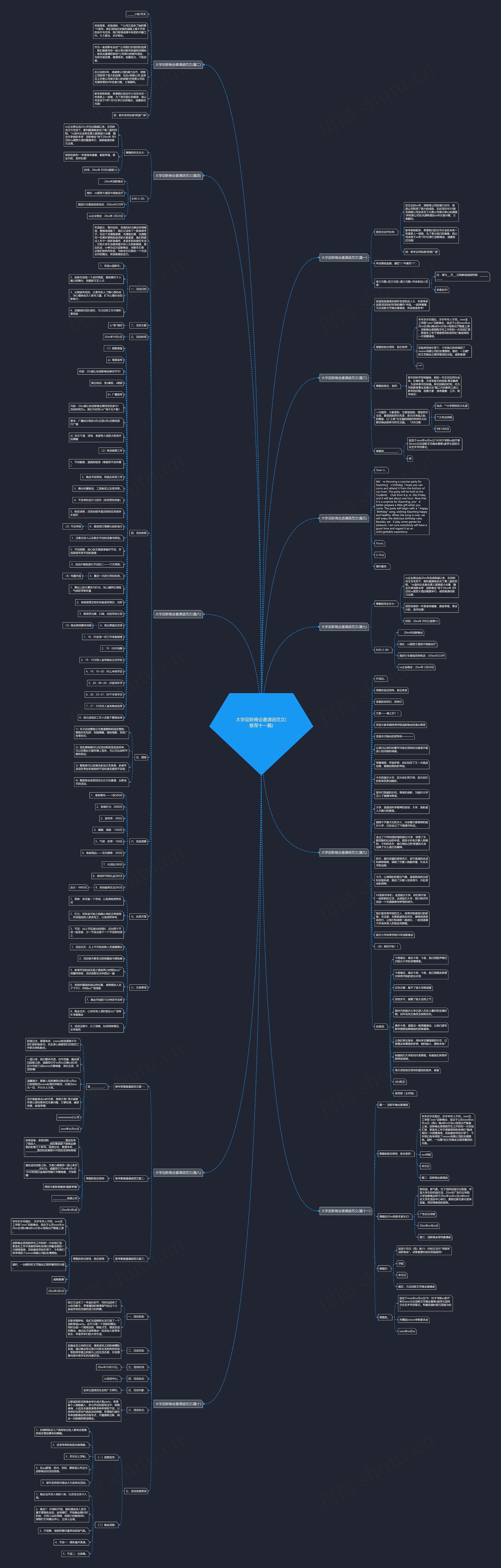 大学迎新晚会邀请函范文(推荐十一篇)思维导图