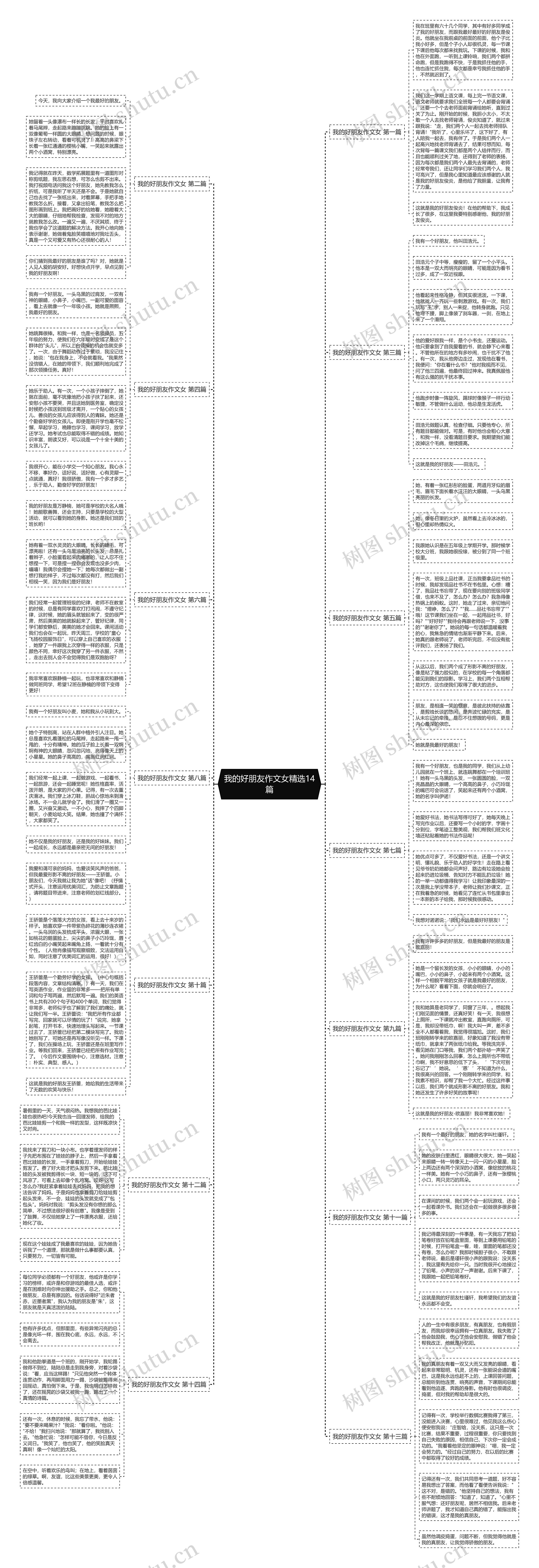 我的好朋友作文女精选14篇思维导图
