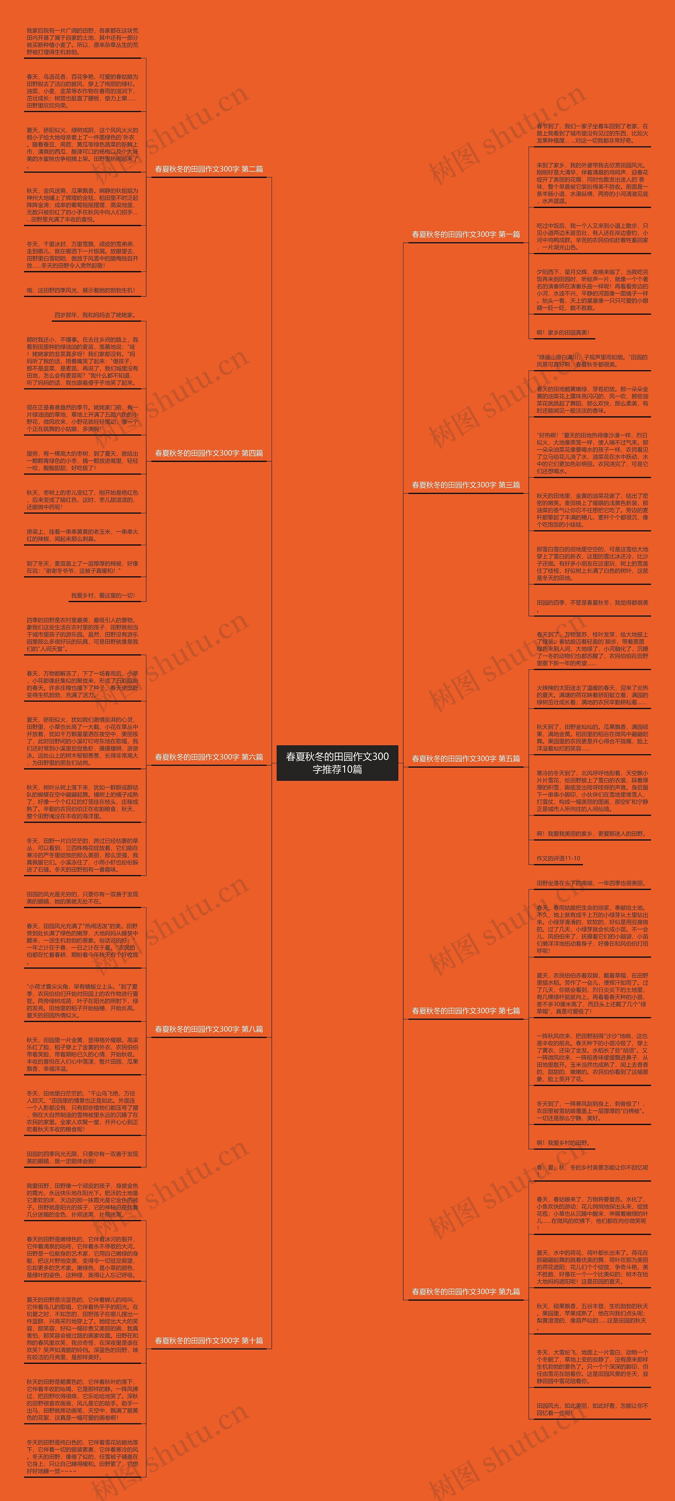 春夏秋冬的田园作文300字推荐10篇 春夏秋冬的田园作文300字推荐10篇