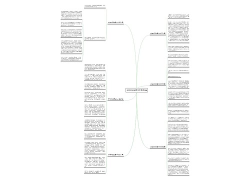 手烧伤后结尾作文通用6篇思维导图