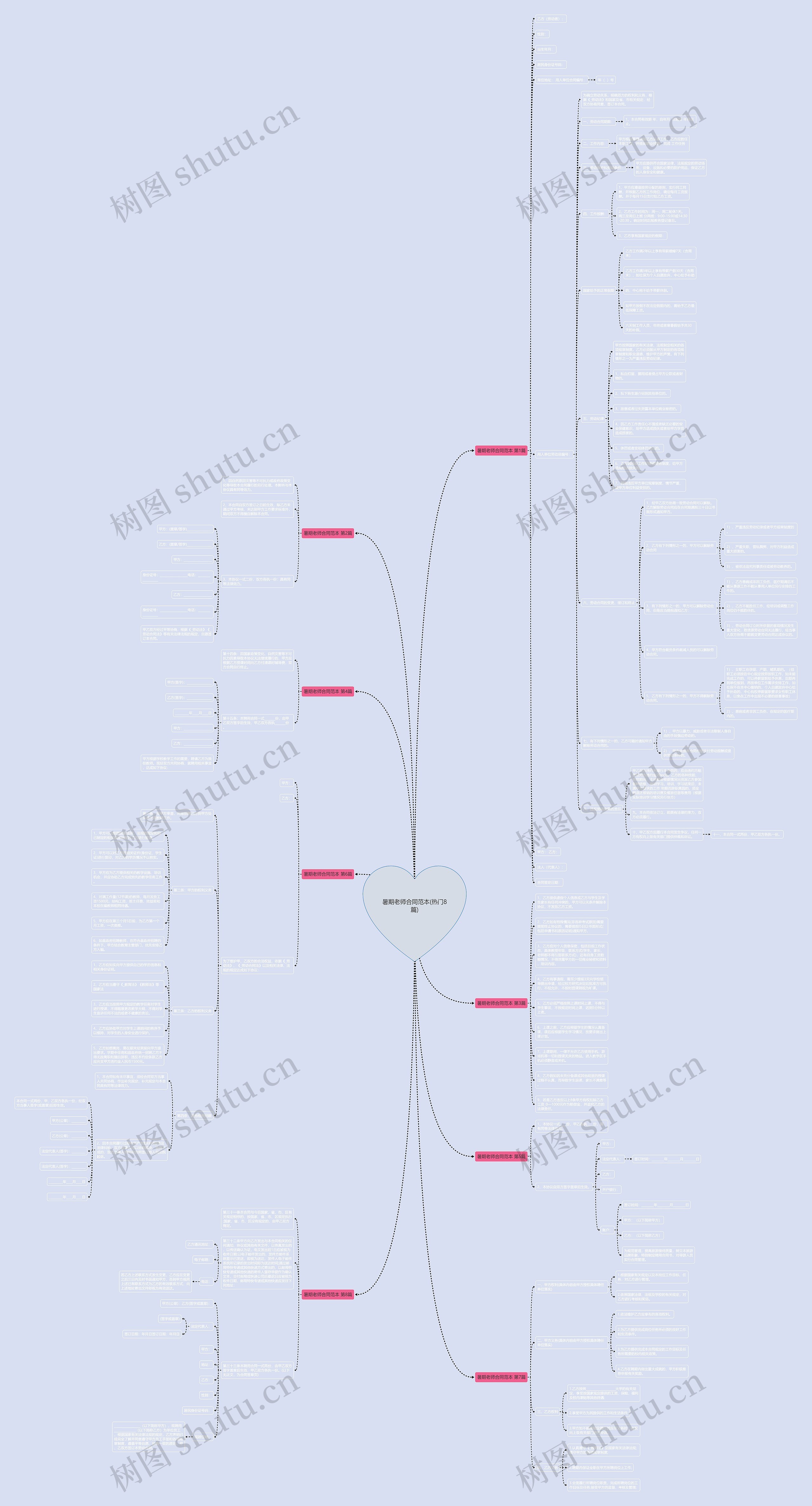 暑期老师合同范本(热门8篇) 暑期老师合同范本(热门8篇)