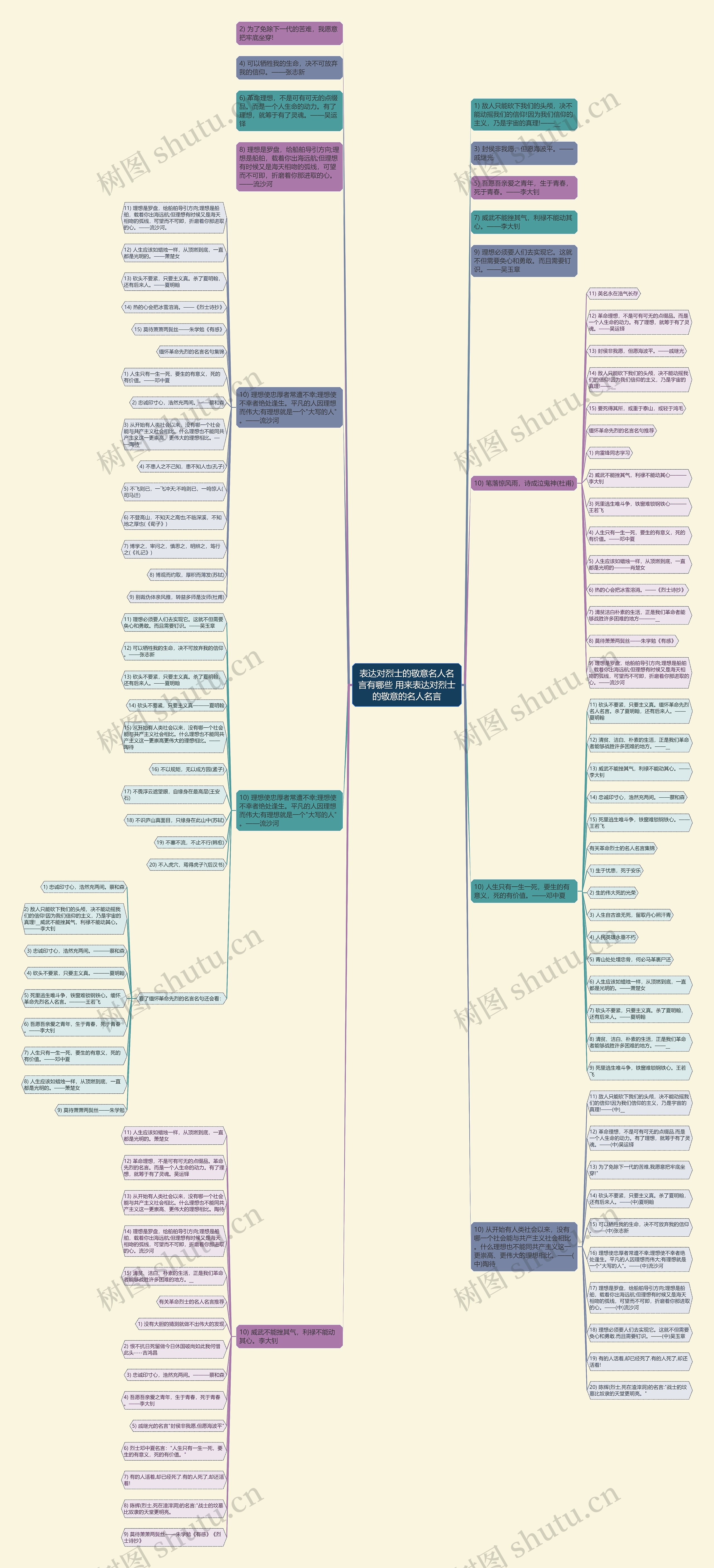 表达对烈士的敬意名人名言有哪些 用来表达对烈士的敬意的名人名言 表达对烈士的敬意名人名言有哪些 用来表达对烈士的敬意的名人名言