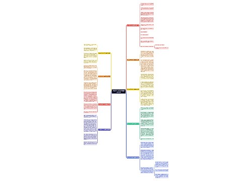 熊出没作文400字观后感通用9篇