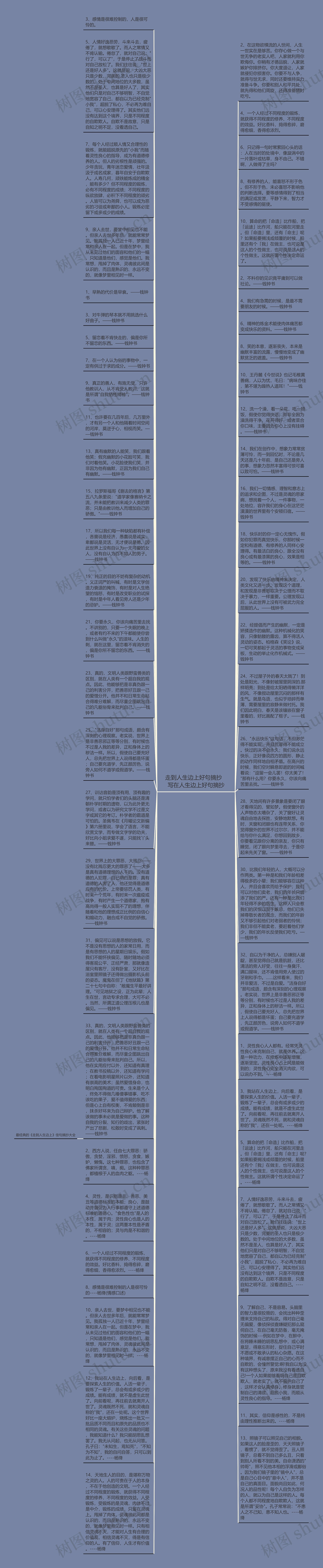 走到人生边上好句摘抄   写在人生边上好句摘抄