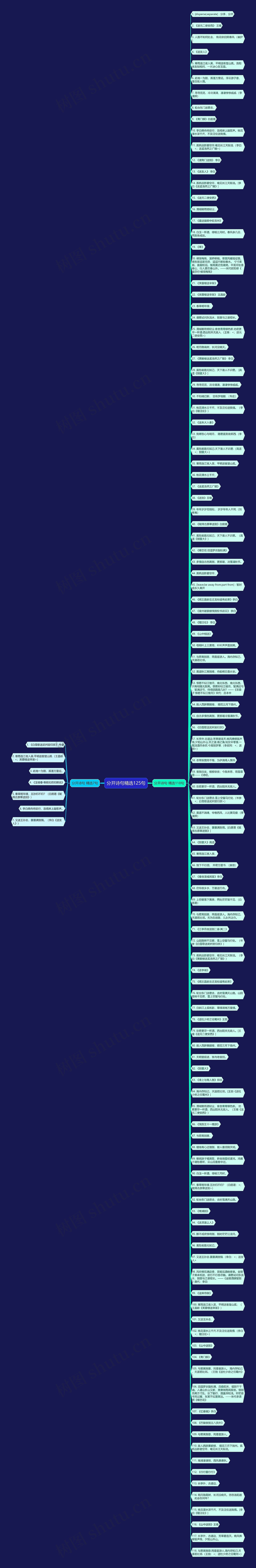 分开诗句精选125句
