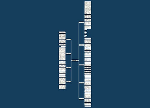 成山头小学生作文优选9篇 成山头小学生作文优选9篇