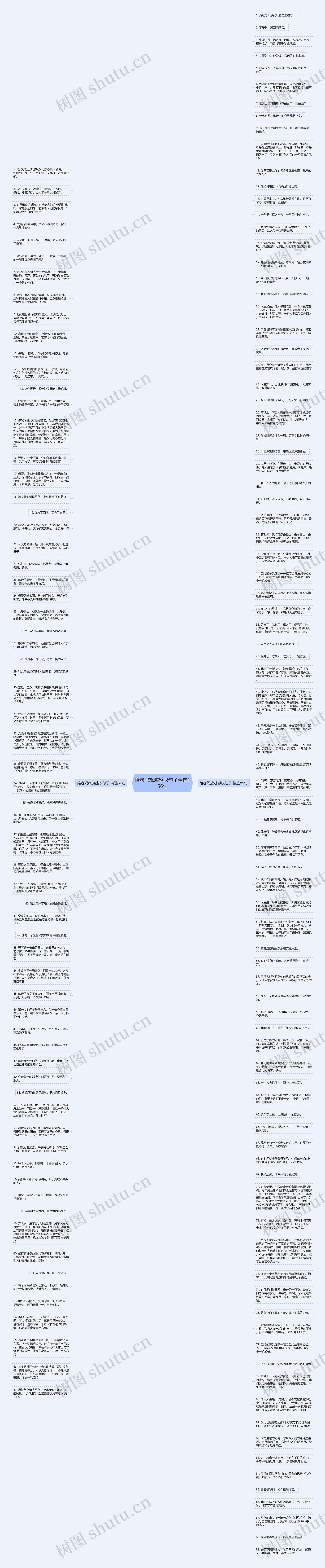 陪老妈旅游感叹句子精选156句思维导图