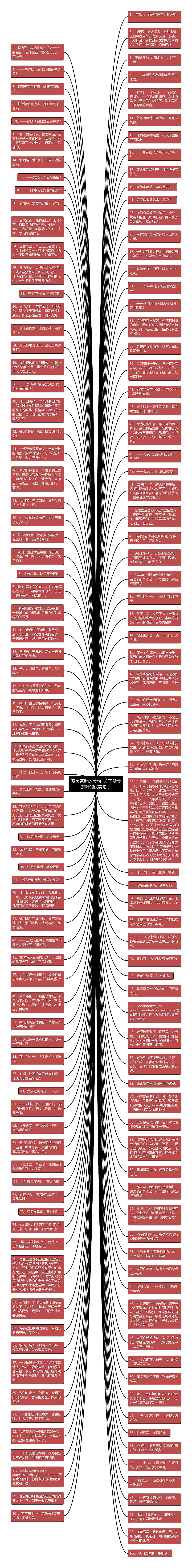 赞美茶叶的美句  关于赞美茶叶的优美句子思维导图