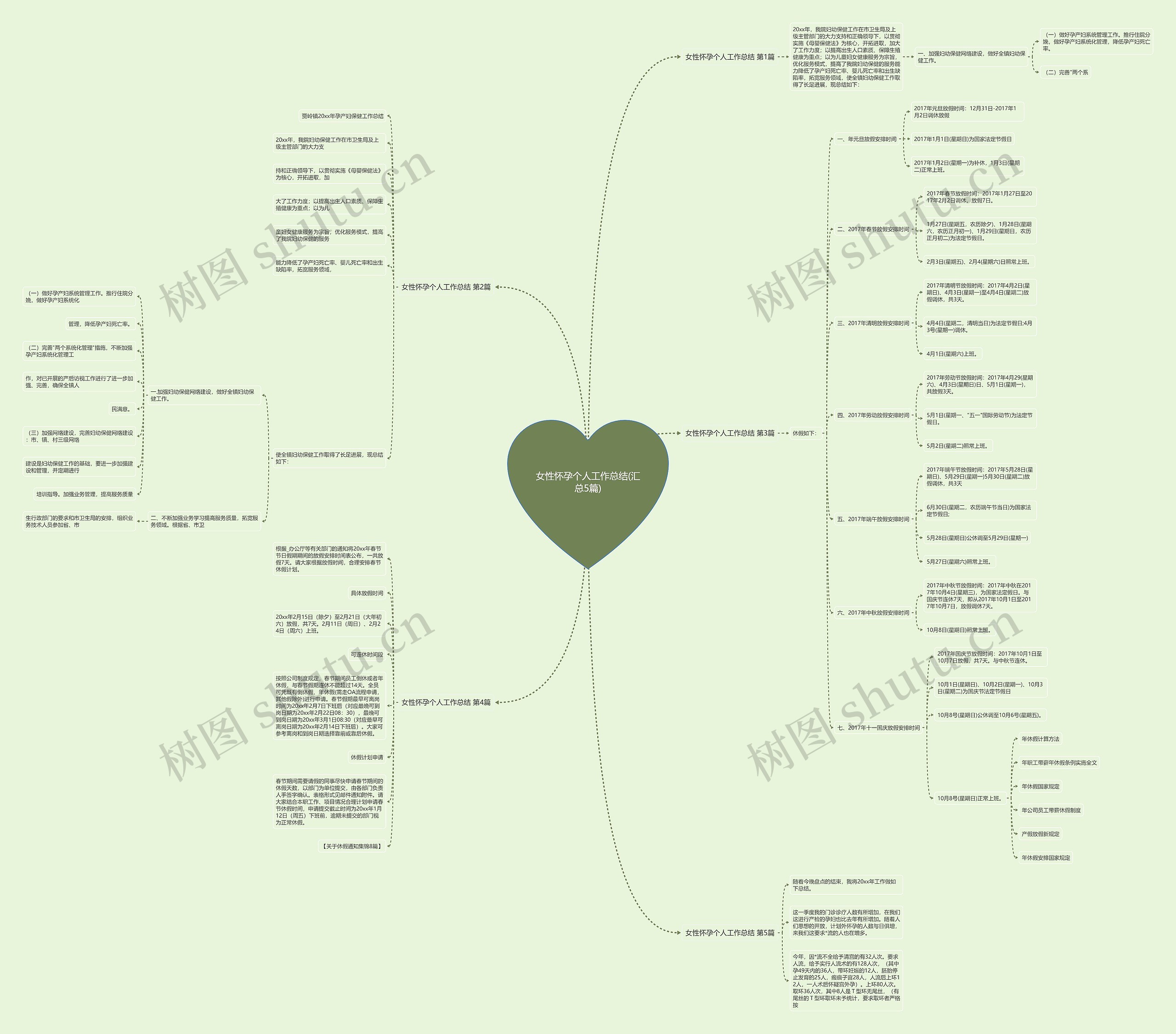 女性怀孕个人工作总结(汇总5篇) 女性怀孕个人工作总结(汇总5篇)