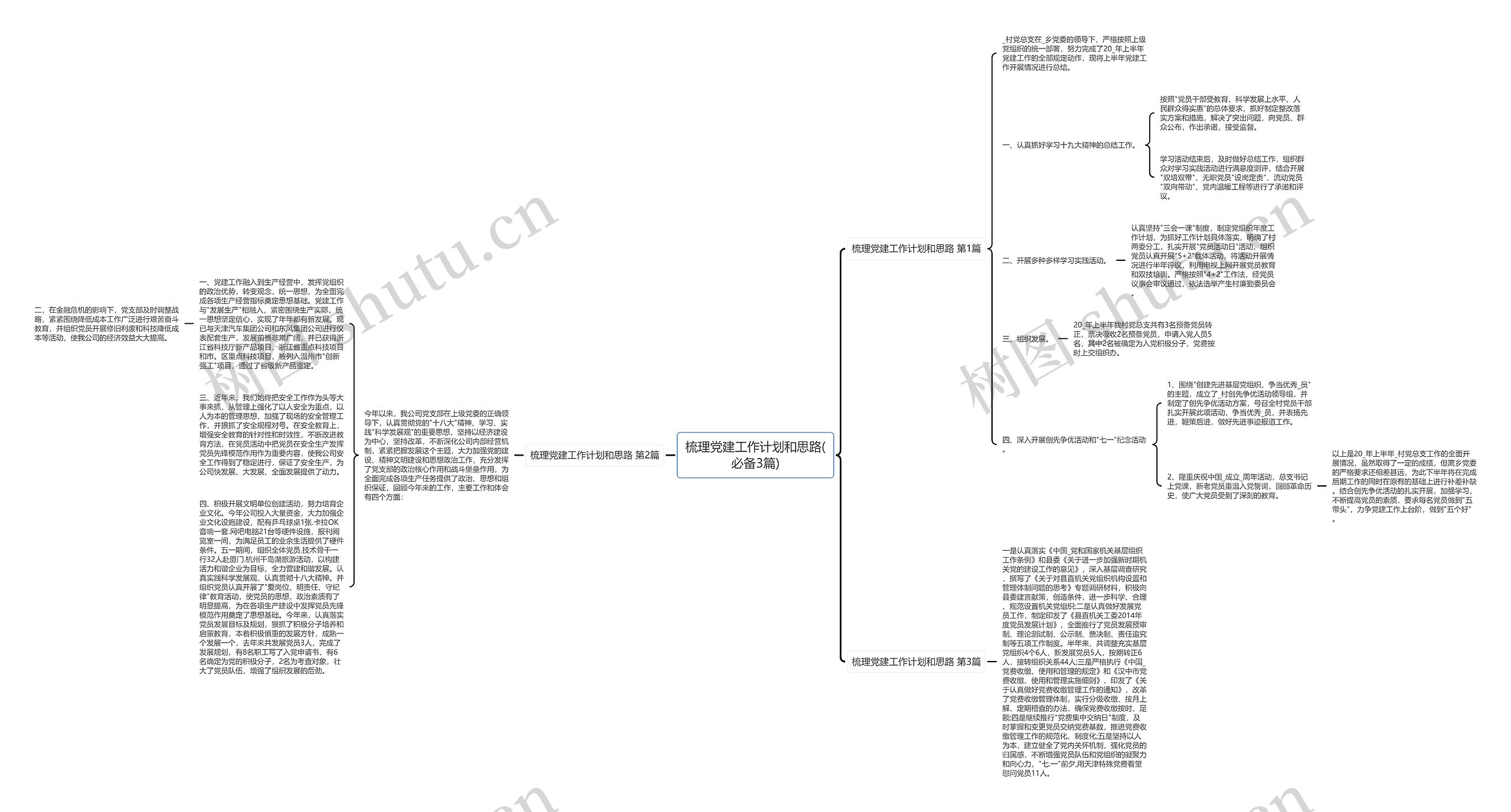 梳理党建工作计划和思路(必备3篇) 梳理党建工作计划和思路(必备3篇)