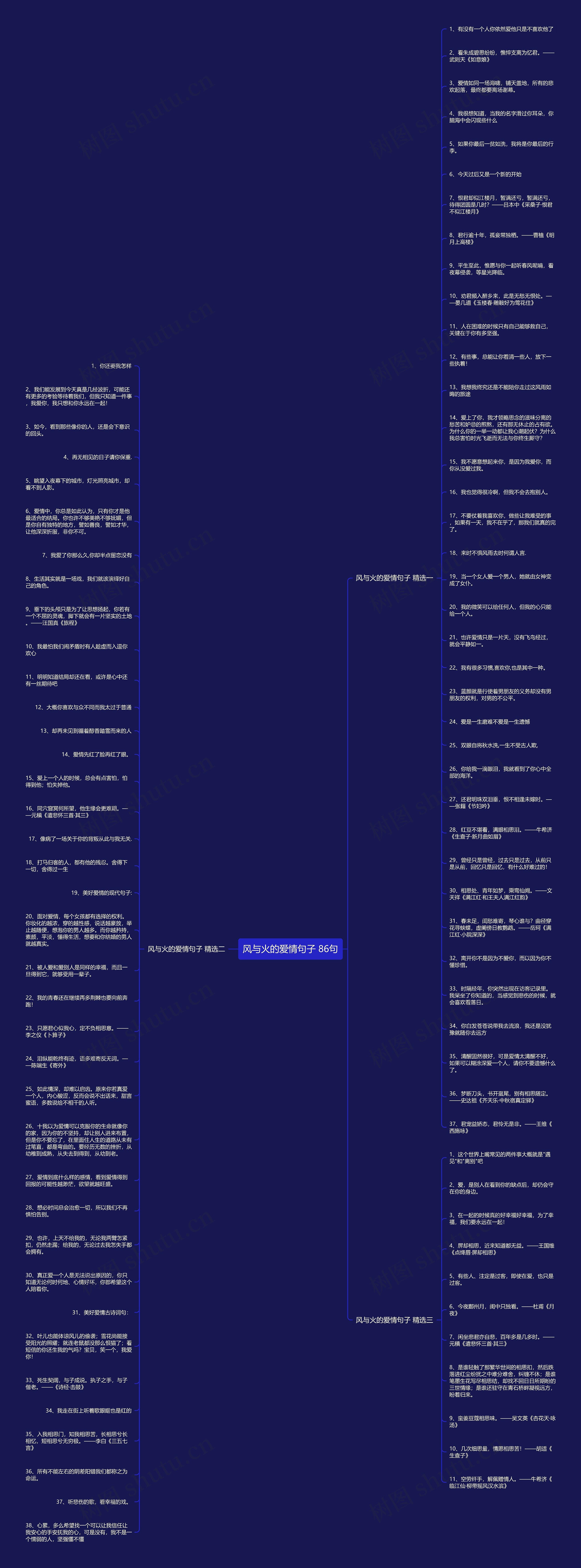 风与火的爱情句子 86句思维导图
