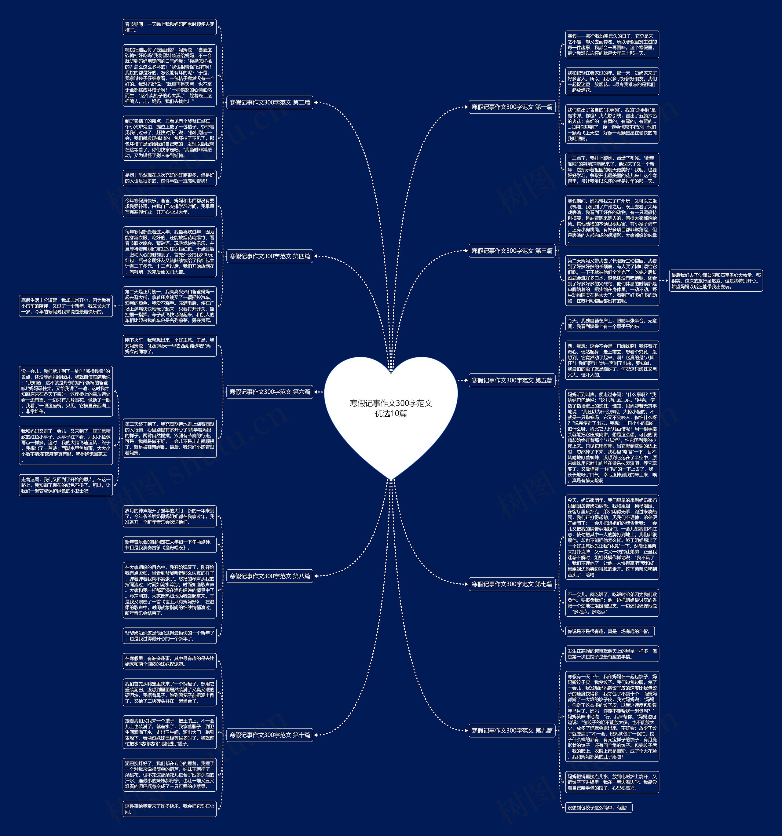 寒假记事作文300字范文优选10篇 寒假记事作文300字范文优选10篇