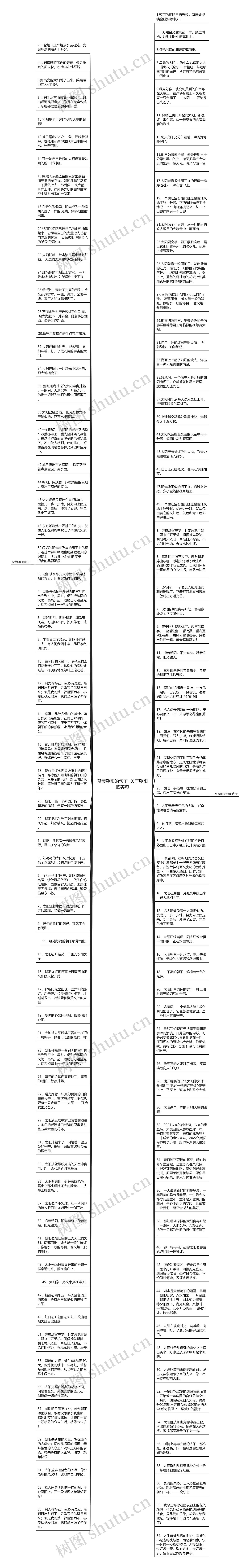 赞美朝阳的句子  关于朝阳的美句