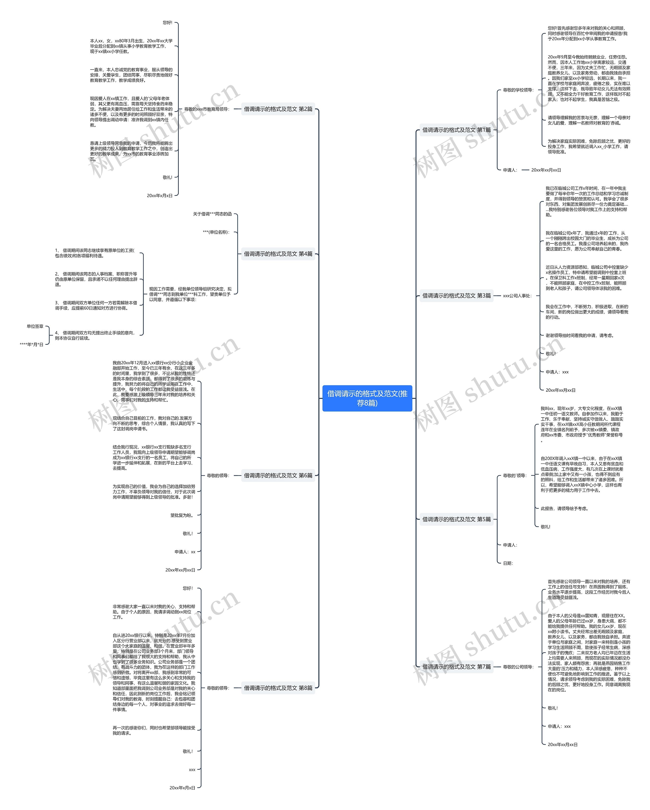 借调请示的格式及范文(推荐8篇) 借调请示的格式及范文(推荐8篇)