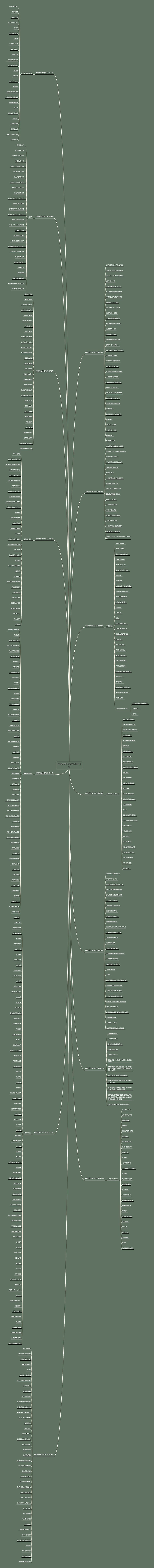 找春天现代诗范文通用14篇 找春天现代诗范文通用14篇