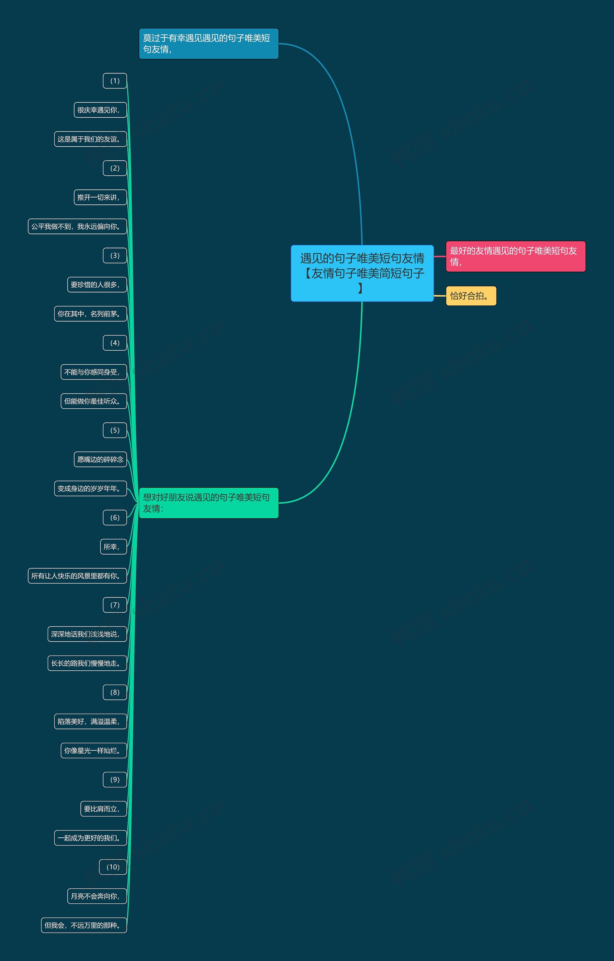 遇见的句子唯美短句友情【友情句子唯美简短句子】 遇见的句子唯美短句友情【友情句子唯美简短句子】