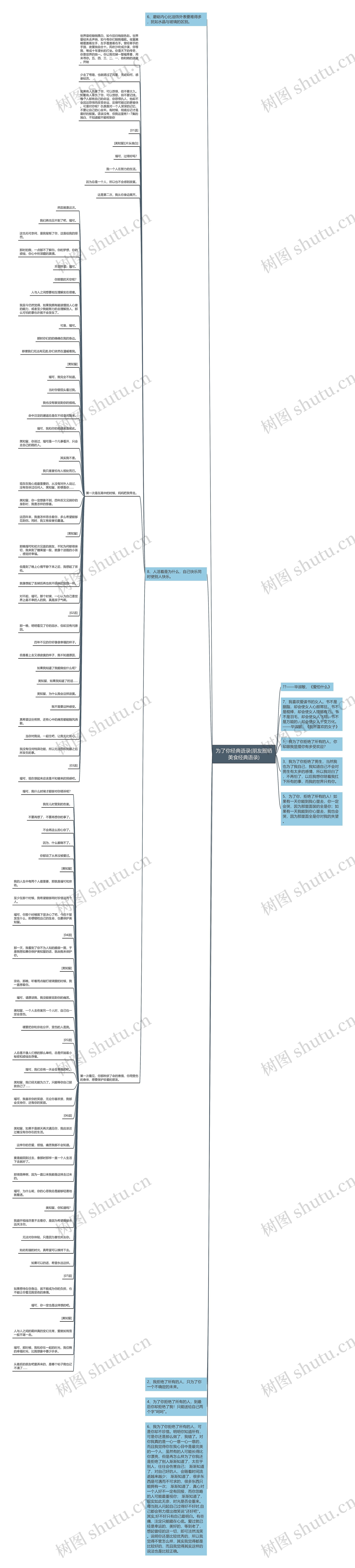 为了你经典语录(朋友圈晒美食经典语录) 为了你经典语录(朋友圈晒美食经典语录)