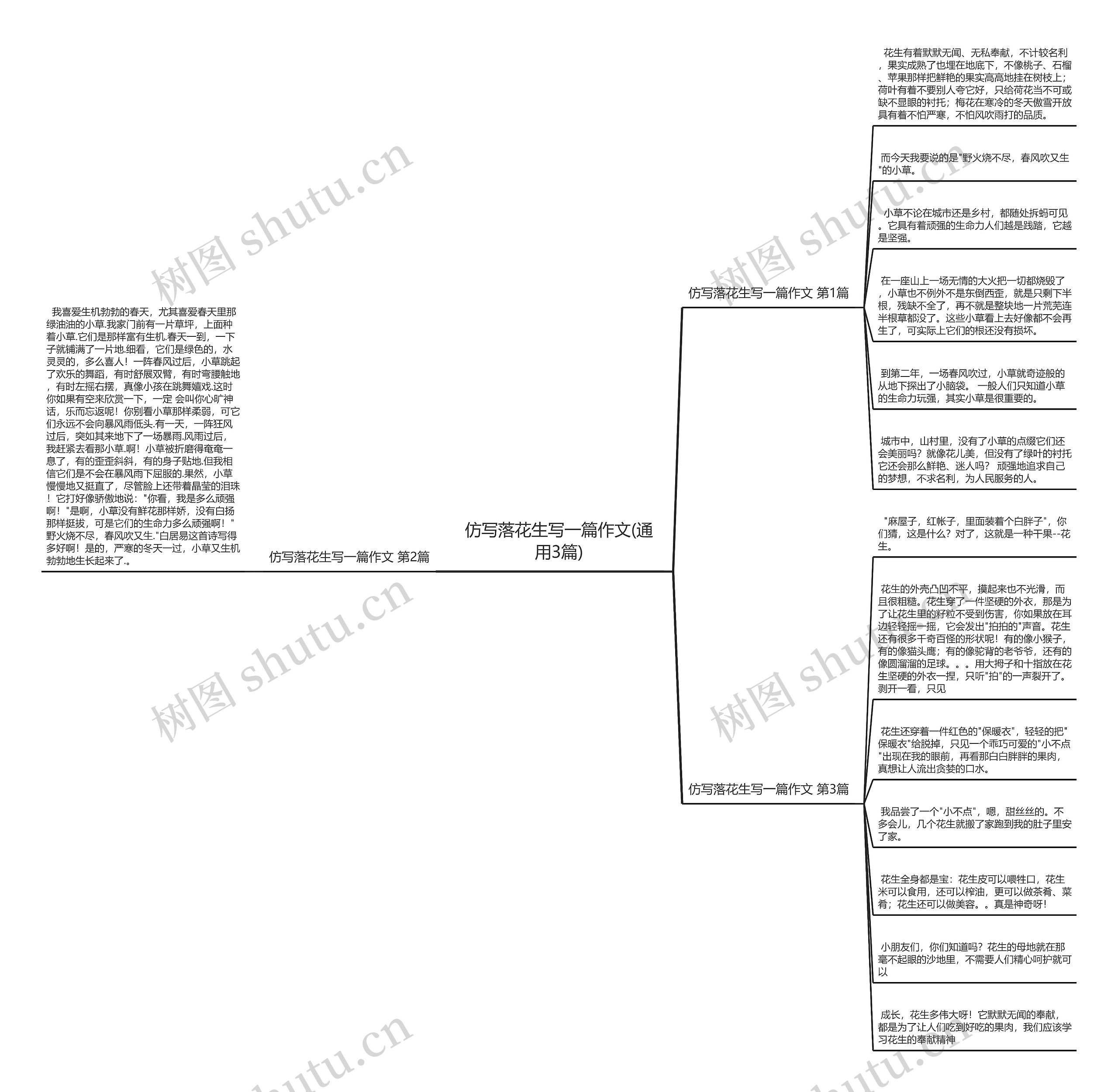 仿写落花生写一篇作文(通用3篇) 仿写落花生写一篇作文(通用3篇)